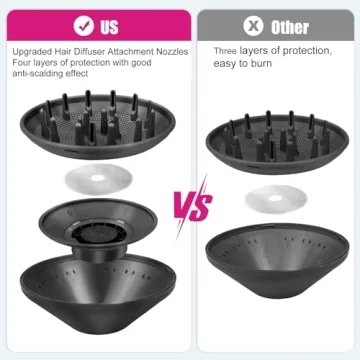 Diffuser and Adaptor for Dyson Airwrap Styler - Versatile Hair Tool