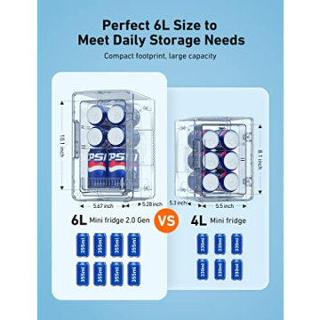 AstroAI Mini Fridge 6L for Skincare & Beverages