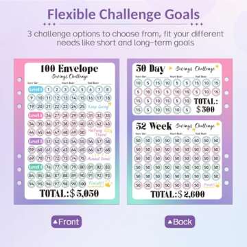 Sooez 100 Envelopes Money Saving Challenge, Savings Challenges Book with Envelopes, Flexible Saving $5050, $2600, $300, Savings Binder with 100 Pocket Pre-number & Reusable Laminated Tracker
