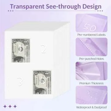 Sooez 100 Envelopes Money Saving Challenge, Savings Challenges Book with Envelopes, Flexible Saving $5050, $2600, $300, Savings Binder with 100 Pocket Pre-number & Reusable Laminated Tracker
