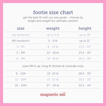 Magnetic Me Baby Pajamas Soft Organic Cotton Fast Closure