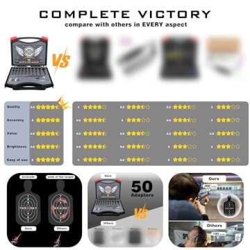 Professional Laser Bore Sighting Kit: Red Bore Sight with 50 Adapters - Perfect for All Calibers fro...