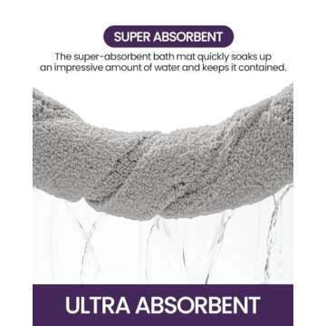 DEXI Bathroom Rug - Non-Slip, Absorbent & Soft Mat