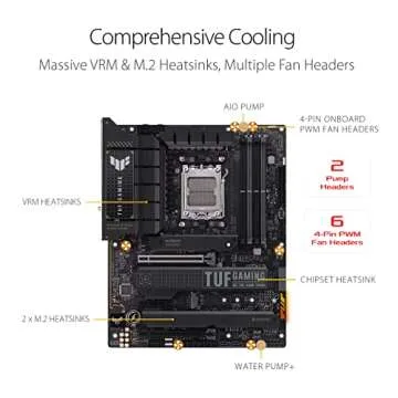 ASUS TUF Gaming X670E-PLUS WiFi 6E Gaming Motherboard