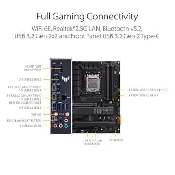 ASUS TUF Gaming X670E-PLUS WiFi 6E Gaming Motherboard