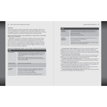 ROAR Book: Tailored Nutrition & Fitness for Women