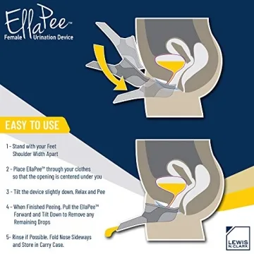 EllaPee Female Urination Device for Outdoor Adventures