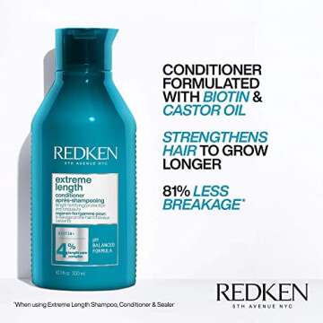 Redken Extreme Length Shampoo and Conditioner Set for Growth