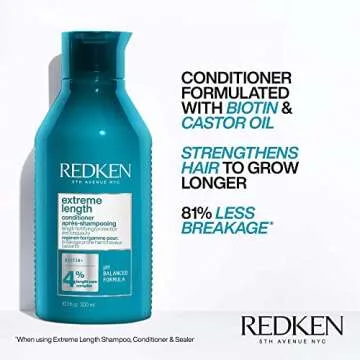 Redken Extreme Length Shampoo and Conditioner Set for Growth