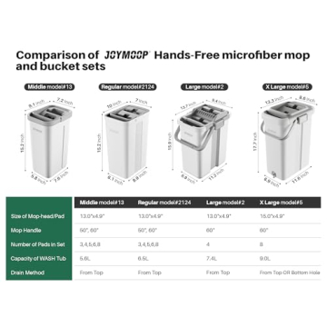 JOYMOOP Mop and Bucket Set - Easy Cleaning Solution for All
