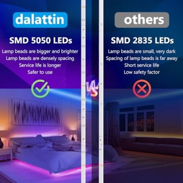 Dalattin 65.6ft RGB LED Strip Lights with App Control