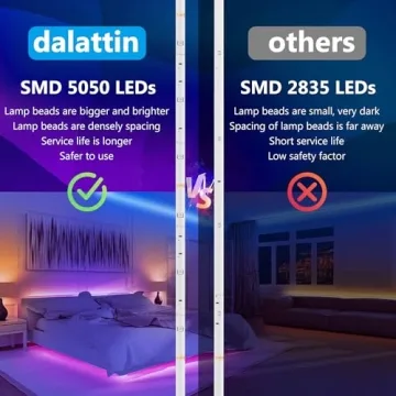 Dalattin 65.6ft RGB LED Strip Lights with App Control