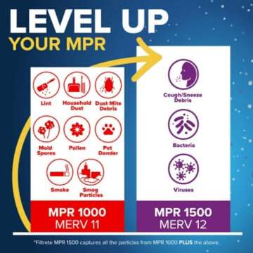 Filtrete 16x25x1 AC Furnace Air Filter, MERV 11, MPR 1000, Micro Allergen Defense, 3-Month Pleated 1-Inch Electrostatic Air Cleaning Filter, 4 Pack (Actual Size 15.69 x 24.69 x 0.81 in)