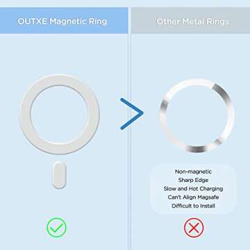 OUTXE Magnetic Adapter Ring for MagSafe Accessories
