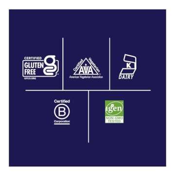 Biochem, Whey Protein Powder, 20g of Protein to Support Muscles and Intense Workouts, Natural, 24.6 oz