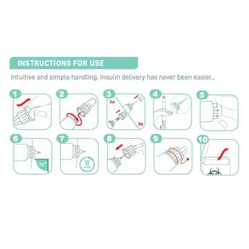 MediVena ONE-CARE Pen Needles 32G x 4 mm (5/32’’), 100/bx, Ultra-Thin for Comfortable Insulin Injection