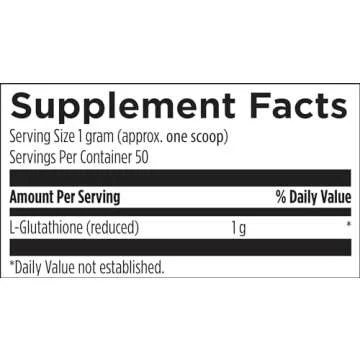 Enhanced Antioxidant Support – Designs for Health L-Glutathione