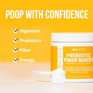 GOBIOTIX Fiber Supplement 35 Servings for Gut Health