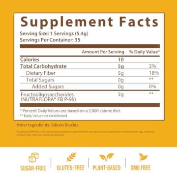 GOBIOTIX Fiber Supplement - Prebiotic Soluble Fiber Powder, Supports Gut Health and Digestive Regularity - Gummies Alternative - Gluten & Sugar Free, Keto, Vegan - 1 Scoop Daily, 35 Servings (1 Pack)