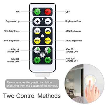 Bawoo LED Under Cabinet Lights with Remote Control