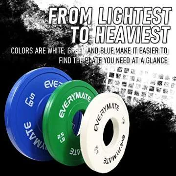 EVERYMATE Change Weight Plates 1.25LB Fractional Plate Olympic Bumper Plates for Cross Training Weightlifting