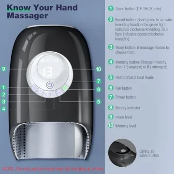3D Hand Massager for Arthritis & Carpal Tunnel Relief