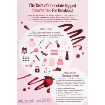 Indulge in Chocolate Strawberry Cheerios Breakfast Cereal