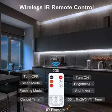 Maylit Ultra Thin 12 Inch Under Cabinet Lights Plug-in