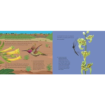 Before the Seed Understand Pollination for Kids