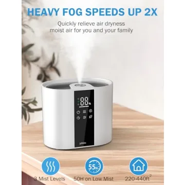 YOGIN Ultrasonic Humidifier for Home & Nursery