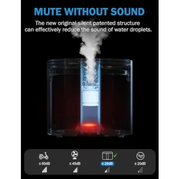 YOGIN Ultrasonic Humidifier for Home & Nursery