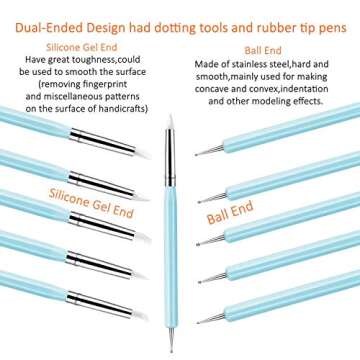 Polymer Clay Tools,Augernis 19PCS Modeling Clay Sculpting Tools with Plastic Case for Kid's After Sc...