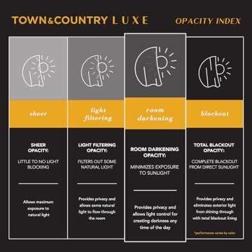 TOWN & COUNTRY LUXE Exclusive Home Catarina Layered Solid Room Darkening Blackout and Sheer Grommet Top Curtain Panel Pair, 52x84, Cloud Grey 2 Count