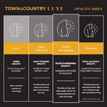 Elegant Cloud Grey Layered Room Darkening Curtains 2-Pack