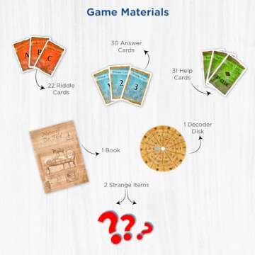 Exit: The Pharaoh's Tomb - Exciting At-Home Escape Game