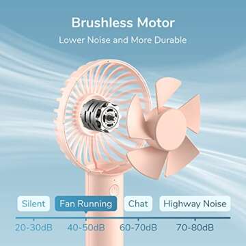 JISULIFE Handheld Mini Fan, Portable and Small with 3 Speeds, USB Rechargeable Battery Operate for Outdoor, Indoor, Makeup, Commute, Office, Travel, Concerts, Gifts for Women Men- Pink