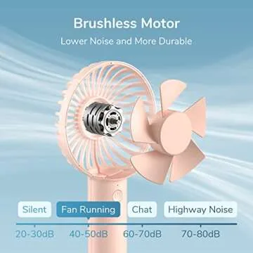 JISULIFE Handheld Mini Fan, Portable and Small with 3 Speeds, USB Rechargeable Battery Operate for Outdoor, Indoor, Makeup, Commute, Office, Travel, Concerts, Gifts for Women Men- Pink