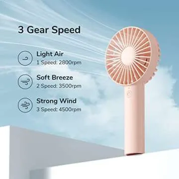 JISULIFE Handheld Mini Fan, Portable and Small with 3 Speeds, USB Rechargeable Battery Operate for Outdoor, Indoor, Makeup, Commute, Office, Travel, Concerts, Gifts for Women Men- Pink