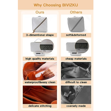 BIVIZKU Large Capacity Makeup Bags for Women | Travel & Organize