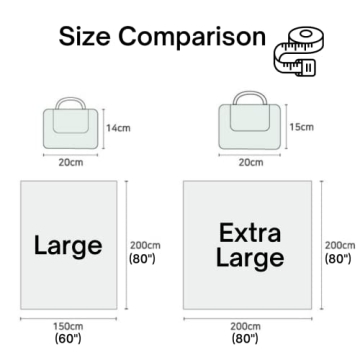 Waterproof Gingham Picnic Blanket Foldable Large XL Sizes