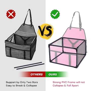 GENORTH Small Dog Car Seat for Pets Up to 11 lbs