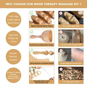 OYHMC Wood Therapy Massage Tools Professional Maderoterapia Kit Body Sculpting Tools for Lymphatic Drainage and Anti-Cellulite.Wood Massager Roller Rpoe for Back and Muscle Pain Relief (5pcs)