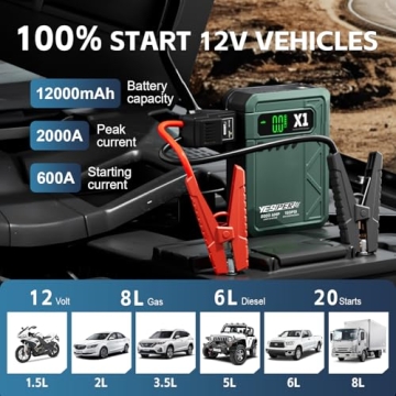 YESPER Jump Starter with Air Compressor and Power Bank