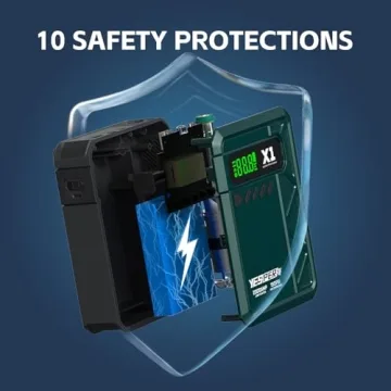 YESPER Jump Starter with Air Compressor and Power Bank
