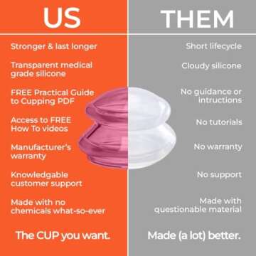 Silicone Cupping Therapy Set Professional Massage Cupping Cups for Cupping Therapy 4 Cup Kit for Massage, Myofascial Release, Cellulite Reduction (Lure Pink)