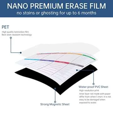 Pubell Magnetic Fridge Calendar Set - 3 Premium Boards