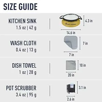 Sea to Summit Camp Kitchen Clean-Up Kit
