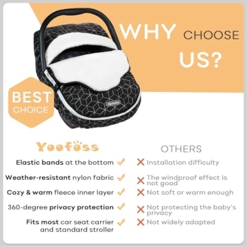 Yoofoss Winter Baby Car Seat Cover Warm Plush Fleece