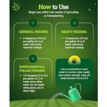 FoxFarm Grow Big Hydro Organic Liquid Fertilizer, Plant Food with Micro Nutrients for Hydroponic Systems - Enhances Vegetative Growth, Flowering, and Fruiting - pH Adjustable, NPK 3-2-6 (Pint)