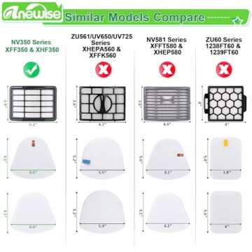 Anewise Filter Replacement for Shark Navigator Lift Away Deluxe Professional Vacuum ZU503AMZ NV350 N...